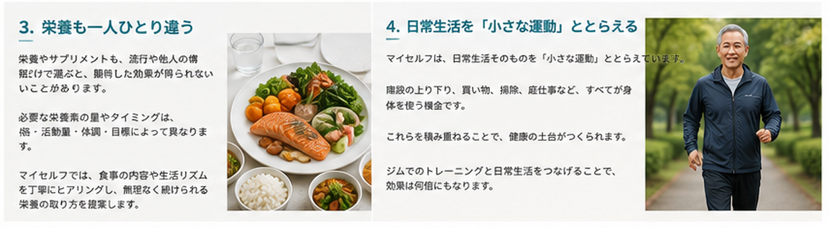 栄養と日常生活の活動を個人に合わせて考えるイメージ